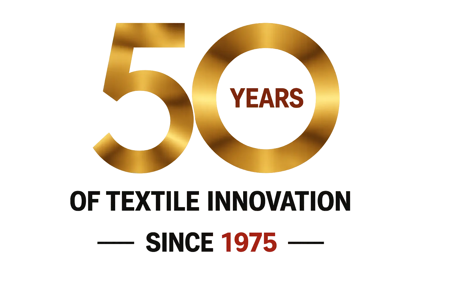 50 Years of Textile Innovation Since 1975